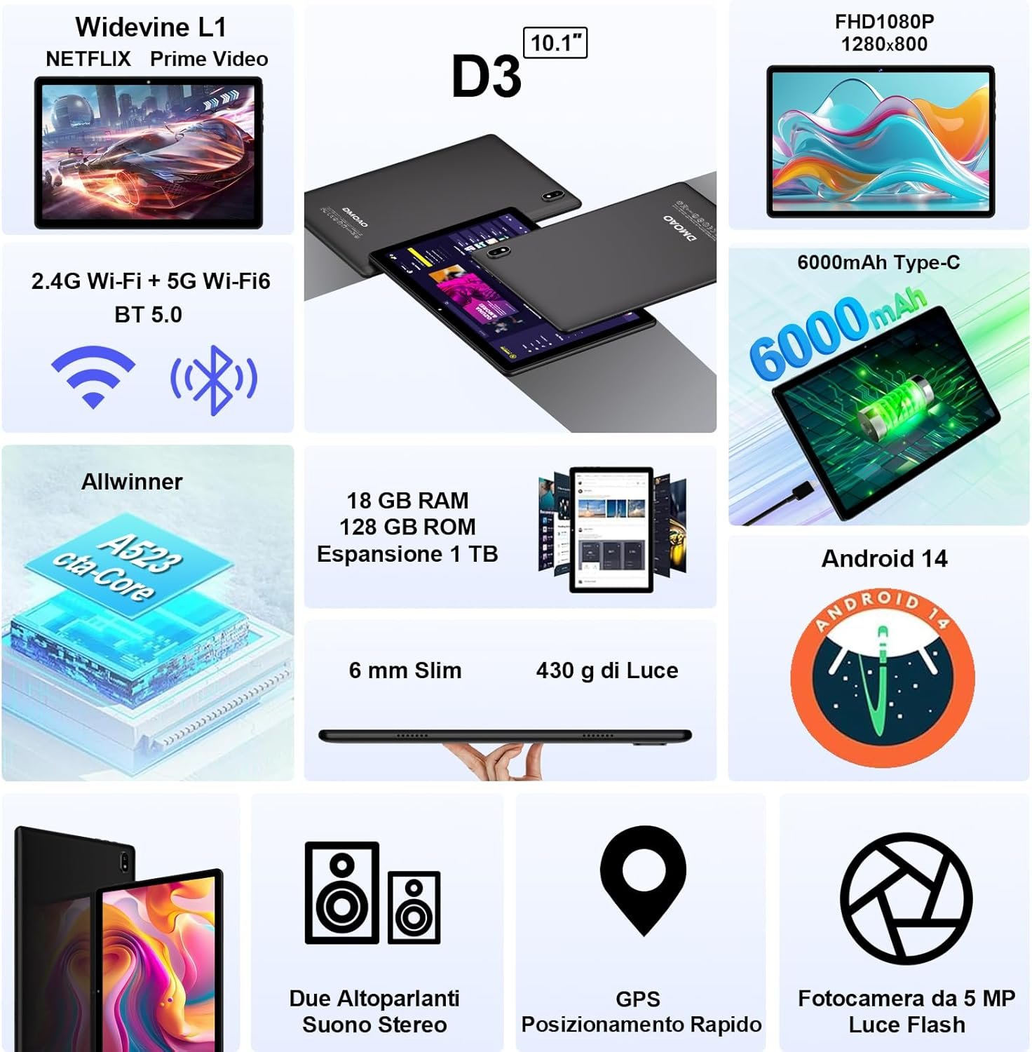 Планшет 10.1" DMOAO D3 4+14/128Gb 8 ядер Android 14 6000 mAh Чорний, фото №2