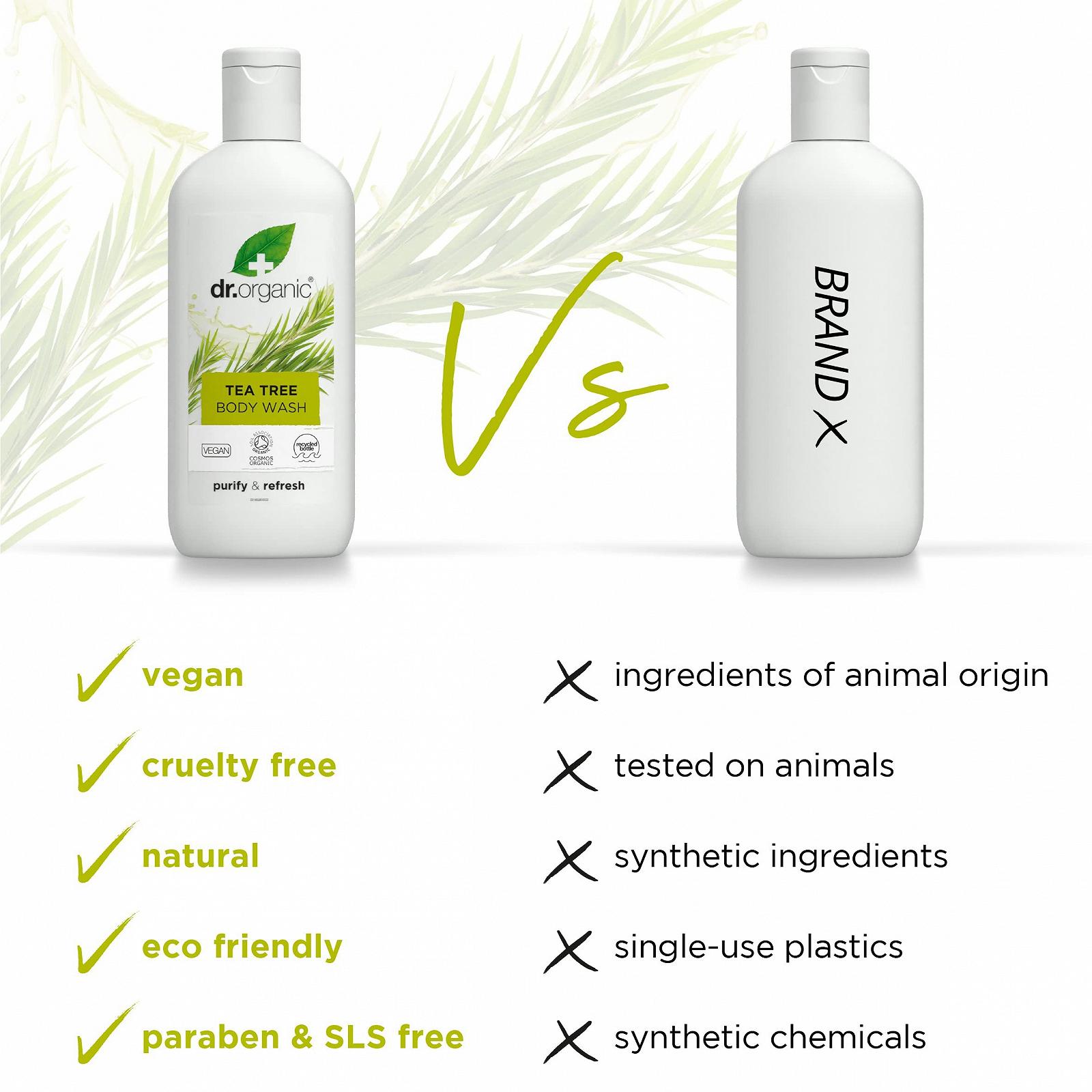 Гель для душа Dr Organic Tea Tree Body Wash Gel натуральный веганский 250 мл (2 шт. в упаковке), фото №3