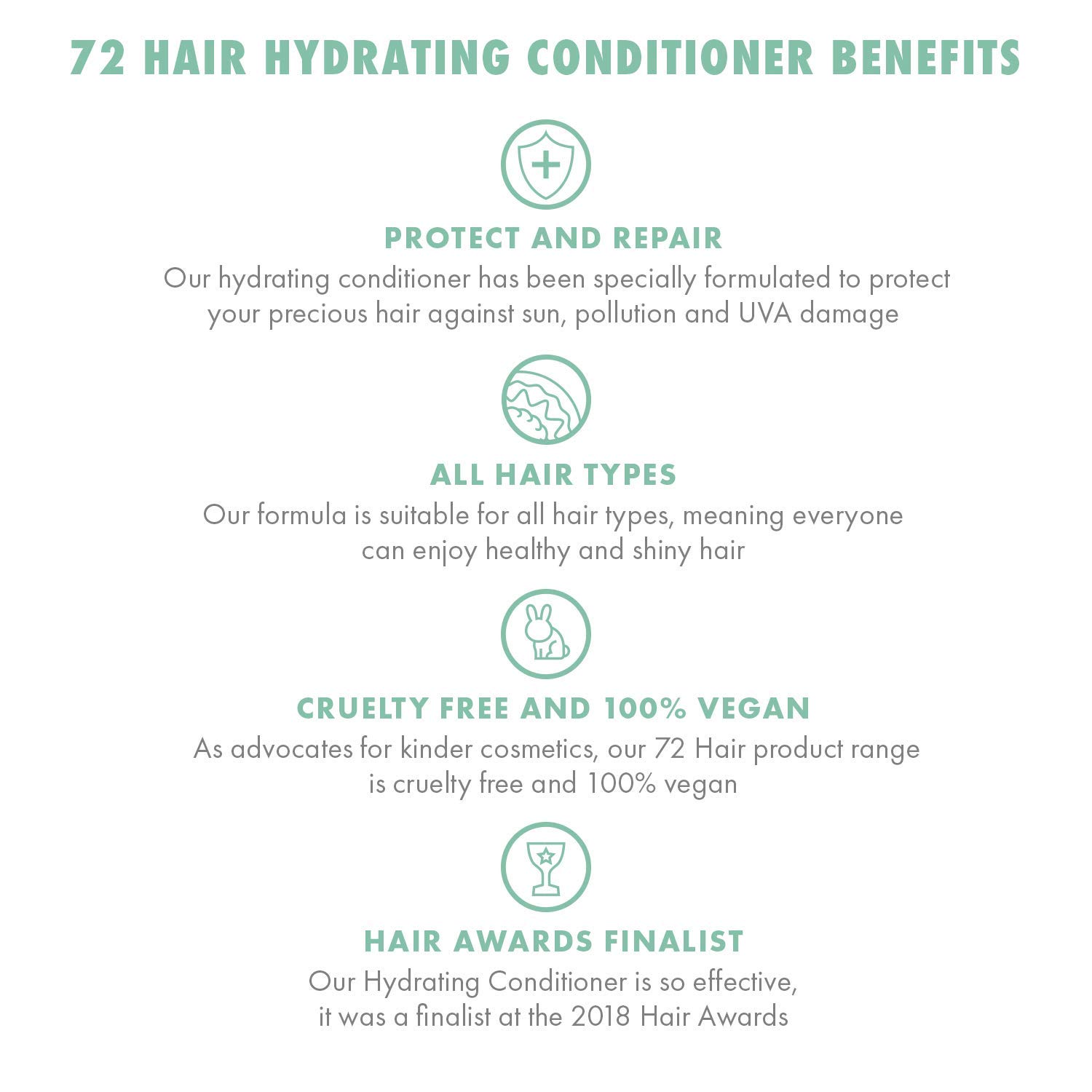 Кондиционер 72 Hair Hydrating 250 мл для всех типов волос, фото №4