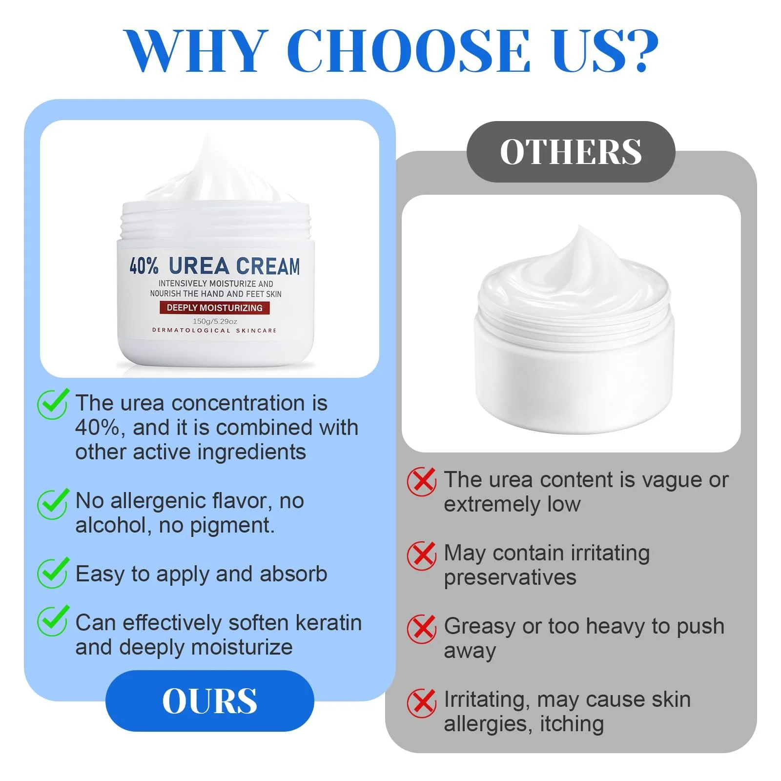 Крем для ног и рук Urea 40% для сухой кожи и мозолей 150 г, фото №6