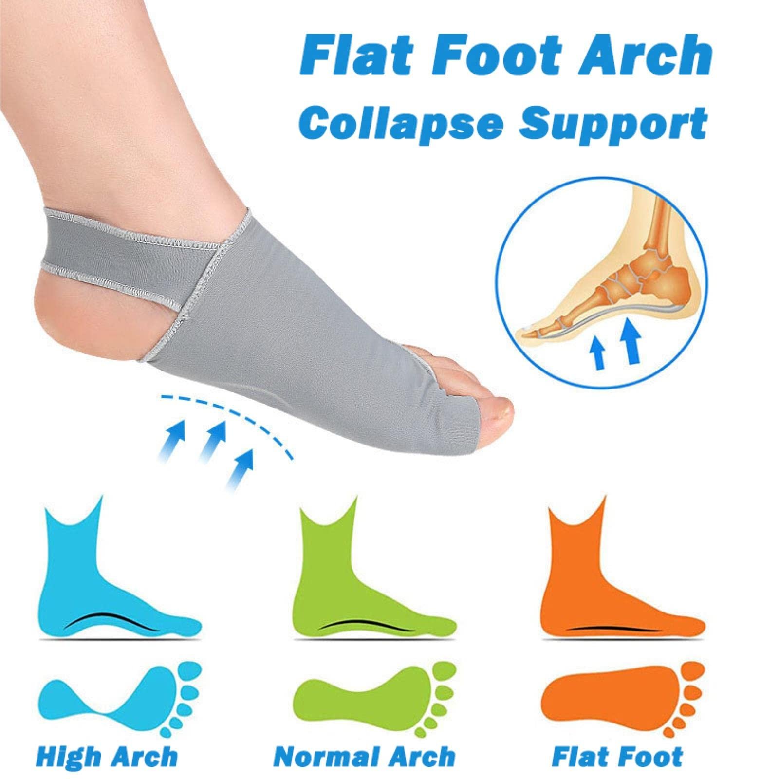 Корректор вальгусной деформации большого пальца ноги Гелевый 2 шт./пара, фото №2