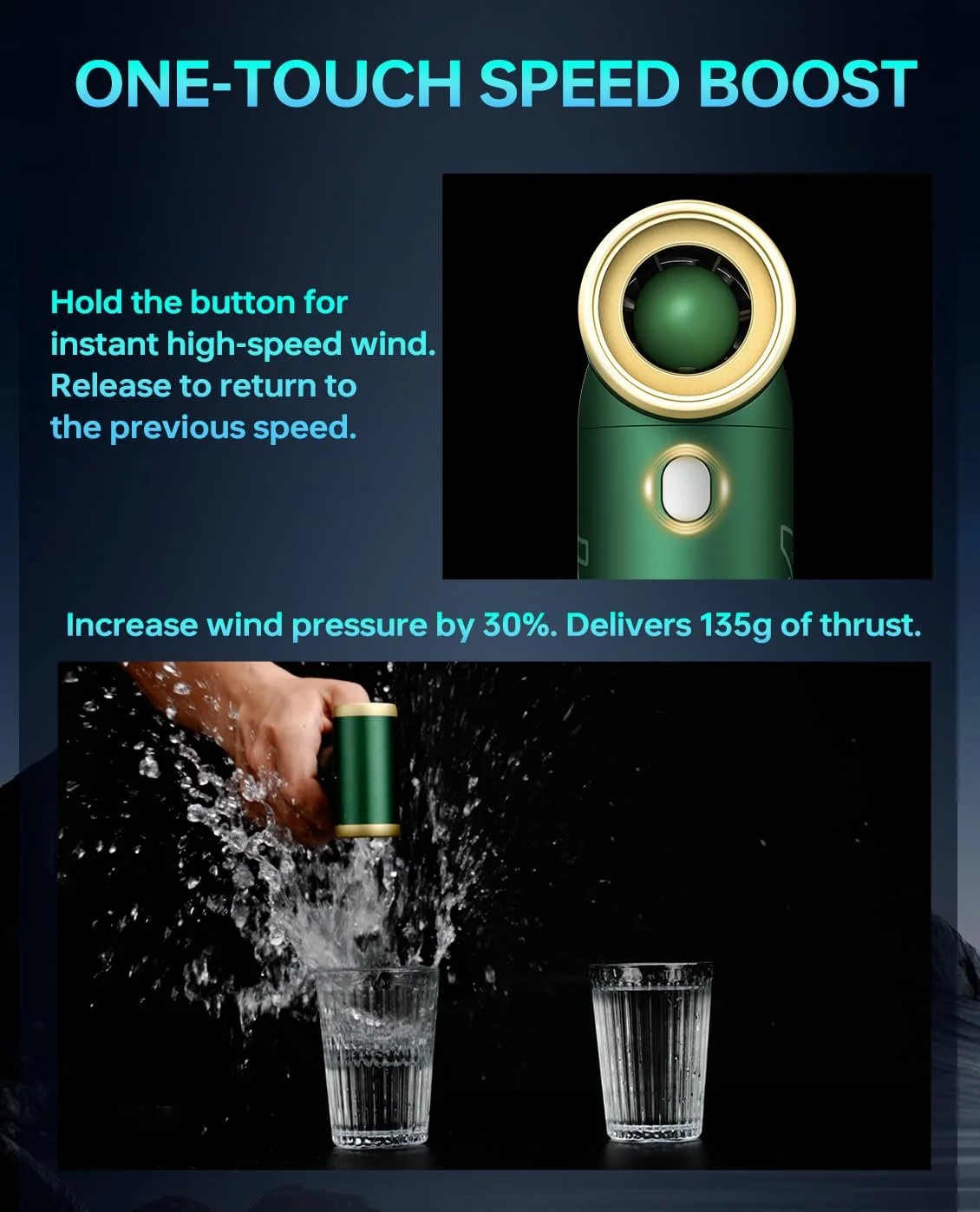 Очиститель сжатым воздухом KiCA JetFan 2S 117000RPM Аккумуляторный Экстремальный режим Зеленый, фото №4