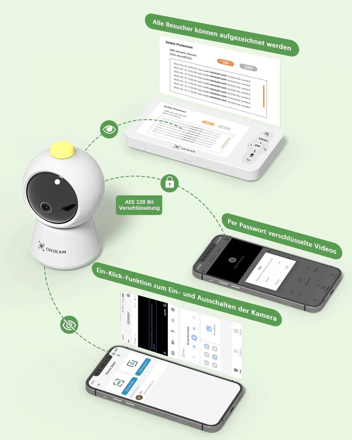 Відеоняня COCOCAM 10Q 2K 4MP AI 5" 2.4GHz/5GHz Wi-Fi з датчиком сну на животі та нічним баченням, фото №4