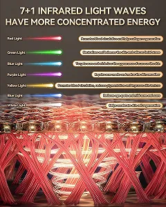 LED Маска KIMTAR для обличчя, світлотерапія червоним світлом для обличчя в 7 кольорах, 5 рівнів яскравості synthetic.ua - Фото 1