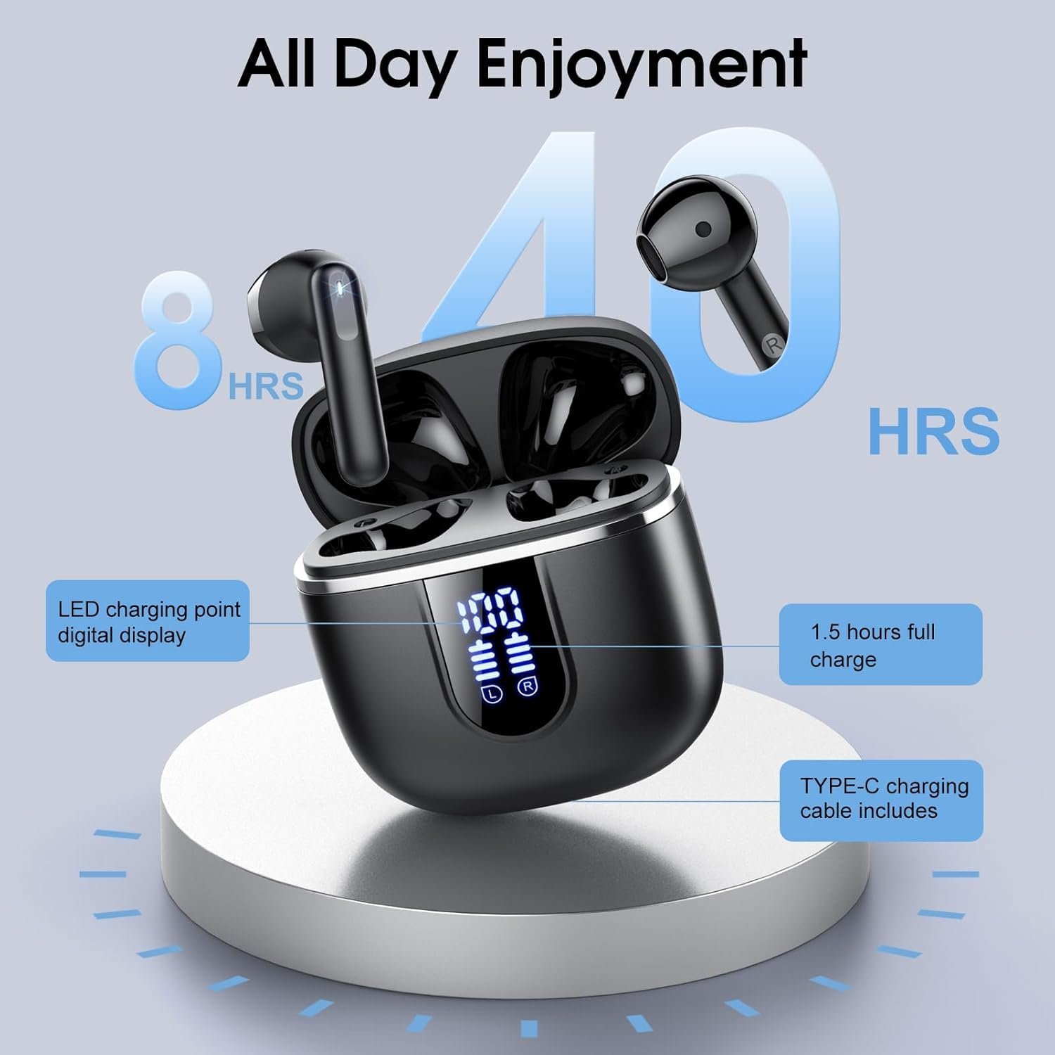 Беспроводные наушники Bluetooth 5.4 Cillso, водонепроницаемые, USB-C, LED дисплей, наушники с микрофоном с шумоподавлением, фото №2