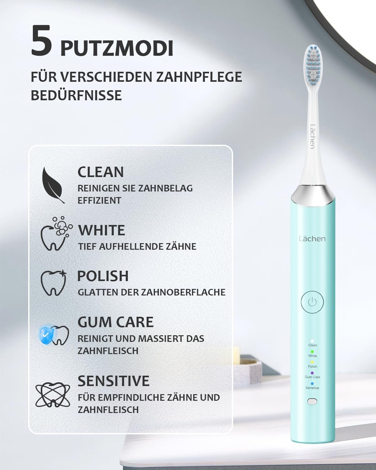 Електрична зубна щітка Lächen 5 програм Дорожній футляр IPX7 Ціанова, фото №2