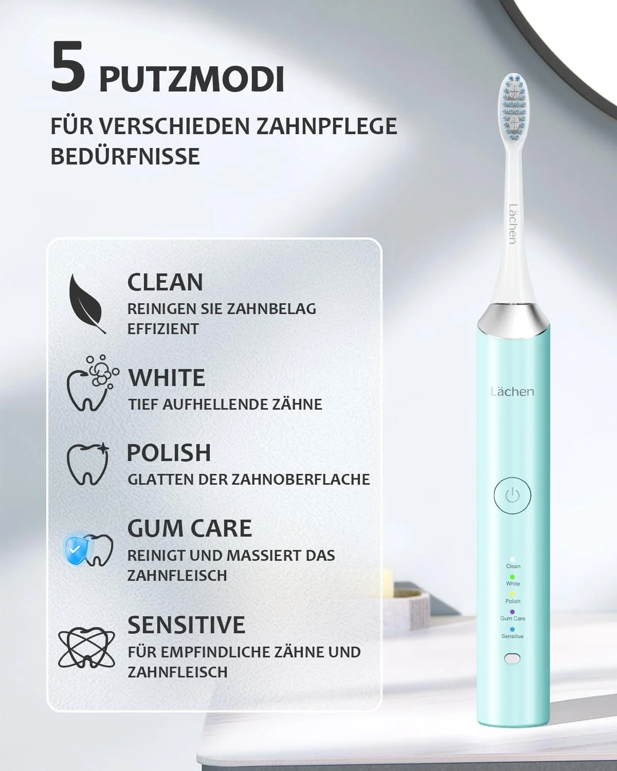 Электрическая зубная щетка Lächen 5 программ Дорожный футляр 6 насадок IPX7 Циановая, фото №2