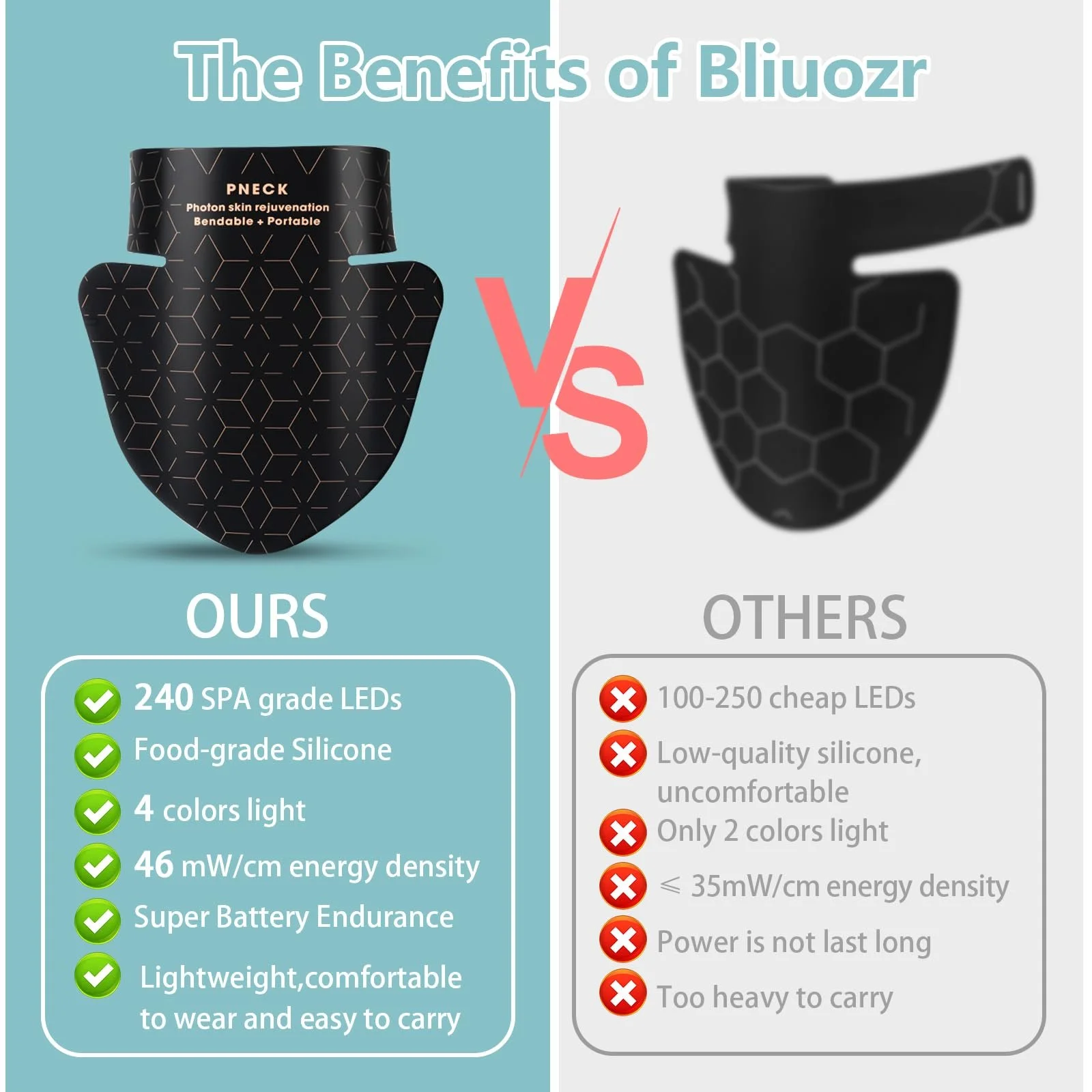 LED Маска для шиї Світлова терапія Червоне світло Силіконова маска Інфрачервона, фото №6