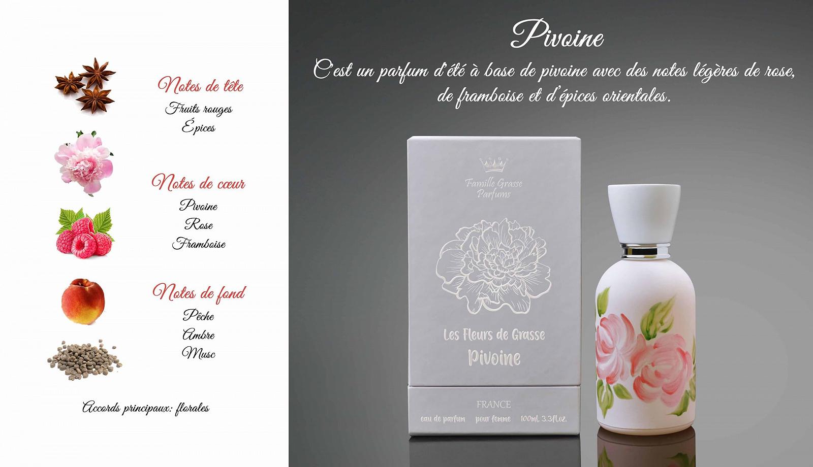 Духи Niche PIVOINE для женщин 100 мл, фото №5