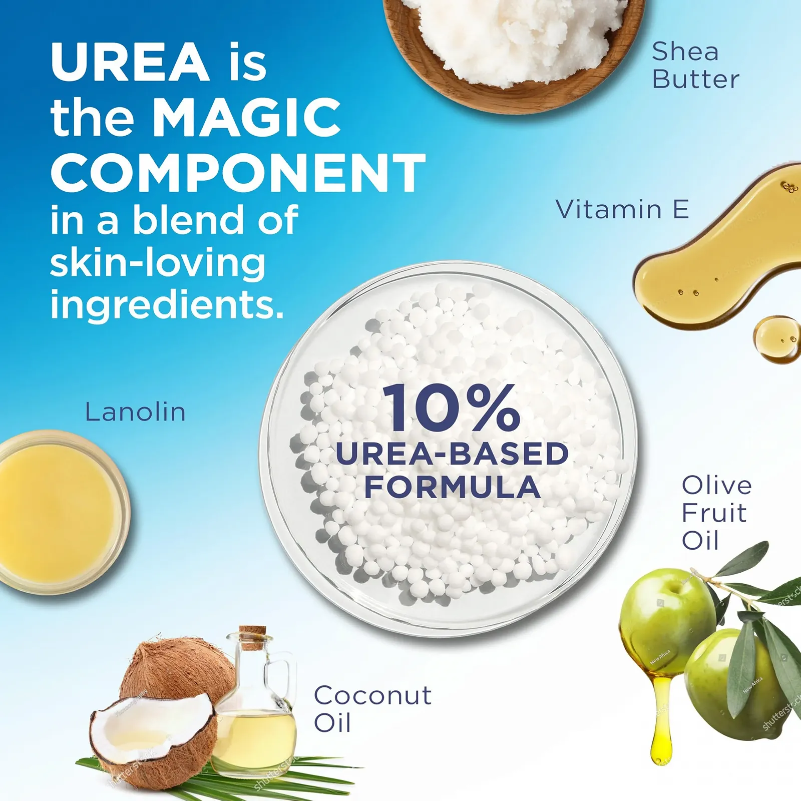 Средство для пяток Flexitol Heel Magic с маслом ши и витамином E 2,5 унции, фото №6