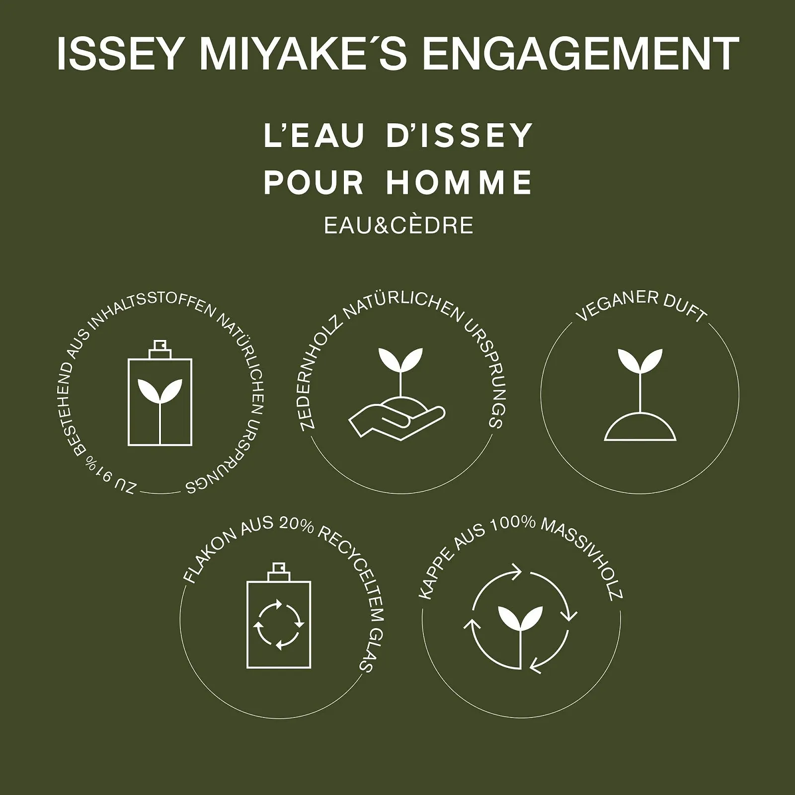 Туалетна вода Issey Miyake L'Eau d'Issey pour Homme Eau & Cèdre Intense, фото №4