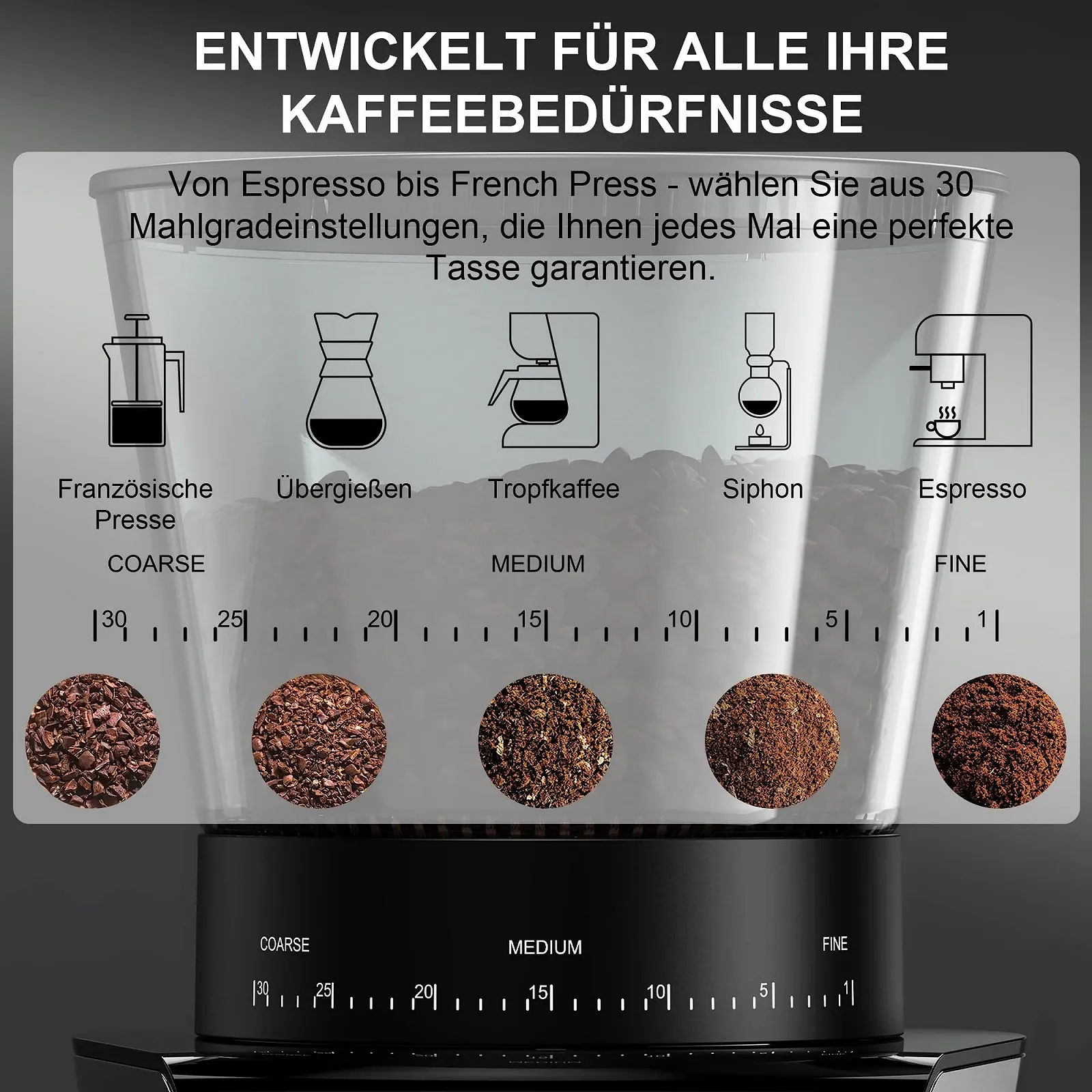 Электрическая конусная кофемолка Biolomix с сенсорным цифровым таймером и держателем фильтра, электрическая регулируемая, фото №3