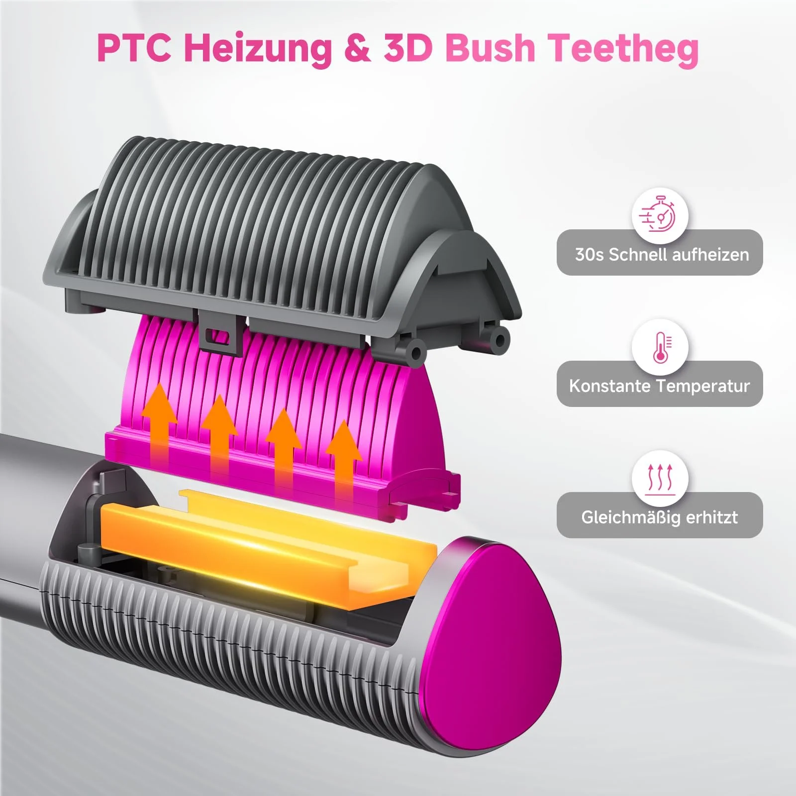 Щітка-випрямляч професійна з LED-дисплеєм 9 режимів нагріву 125°C PTC технологія, фото №2 Щітка-випрямляч професійна з LED-дисплеєм 9 режимів нагріву 125°C PTC технологія, фото №2