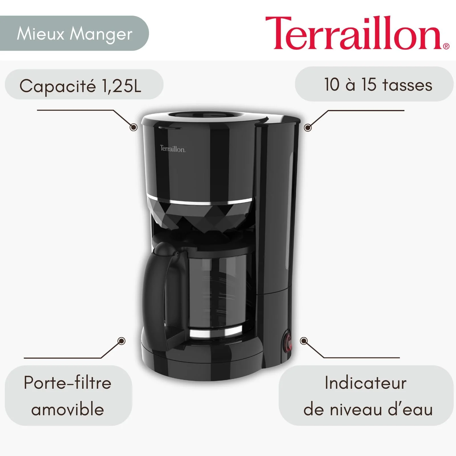 Электрическая капельная кофеварка TERRAILLON BLACK DIAMOND 1,25 л 980 Вт Черная, фото №2