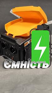 Тест ємності Відео-огляд