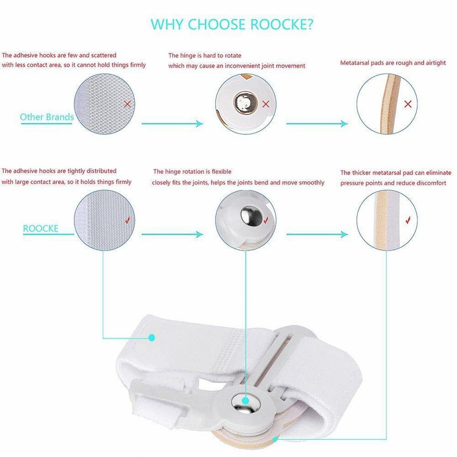 Корректор большого пальца стопы, 1 пара фиксированных шин для большого пальца стопы с внутренней силиконовой подушечкой для облегчения бурсита, дневная и ночная поддержка для мужчин и женщин., фото №7 Корректор большого пальца стопы, 1 пара фиксированных шин для большого пальца стопы с внутренней силиконовой подушечкой для облегчения бурсита, дневная и ночная поддержка для мужчин и женщин., фото №7
