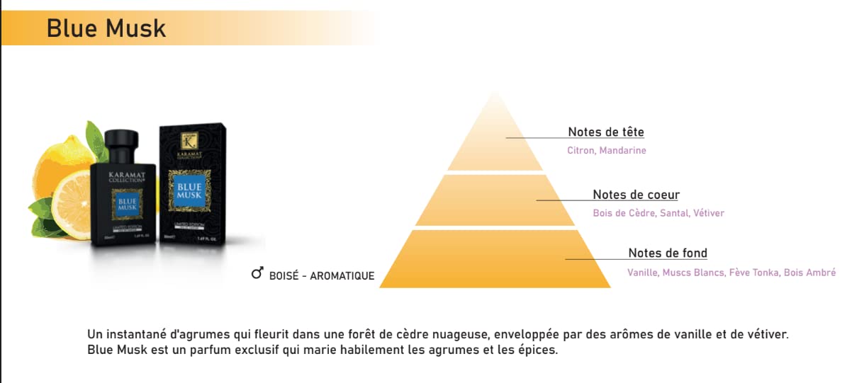 Парфюмерная вода Karamat Collection BLUE MUSK 50 мл, фото №5