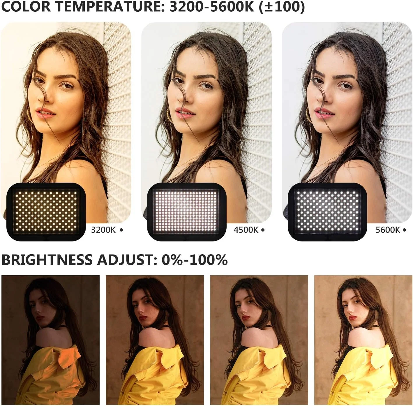 Комплект студийного света Neewer P280 / 3200–5600 К / CRI 95+ / 2 шт. / Черный, фото №4