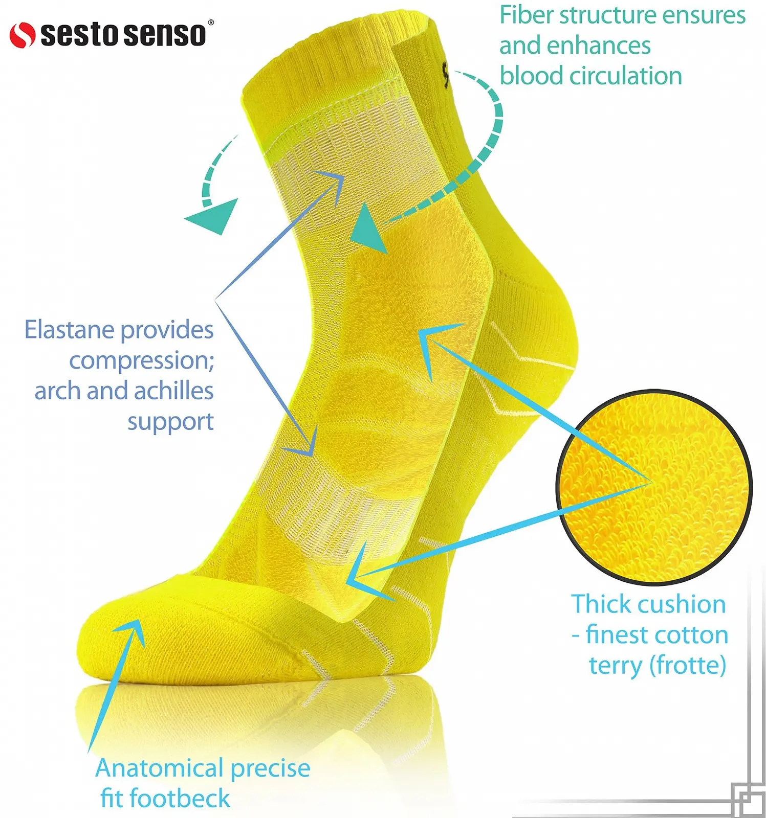 Носки для бега Sesto Senso Хлопковые спортивные носки Женские Мужские Разноцветные спортивные носки - 1 пара, фото №3