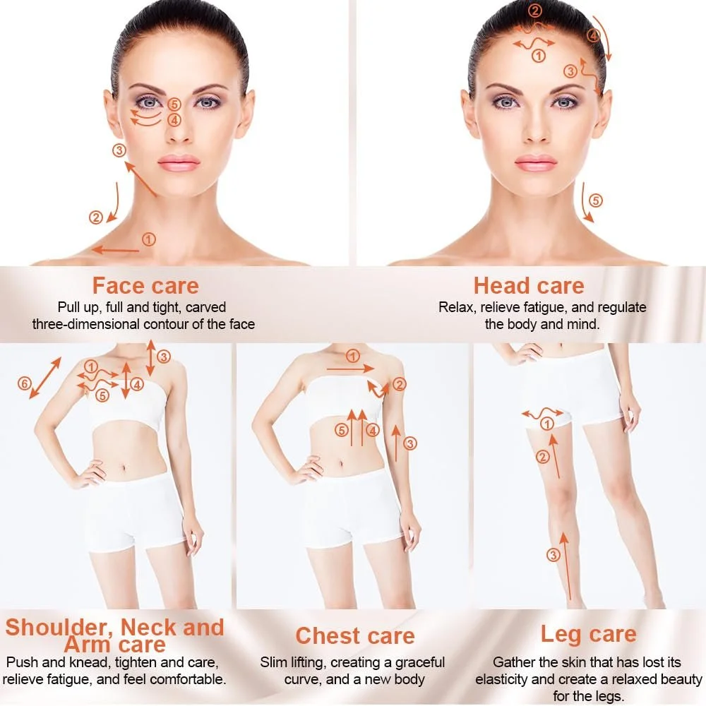 3D Роликовий масажер для обличчя, Масажер для очей, фото №5