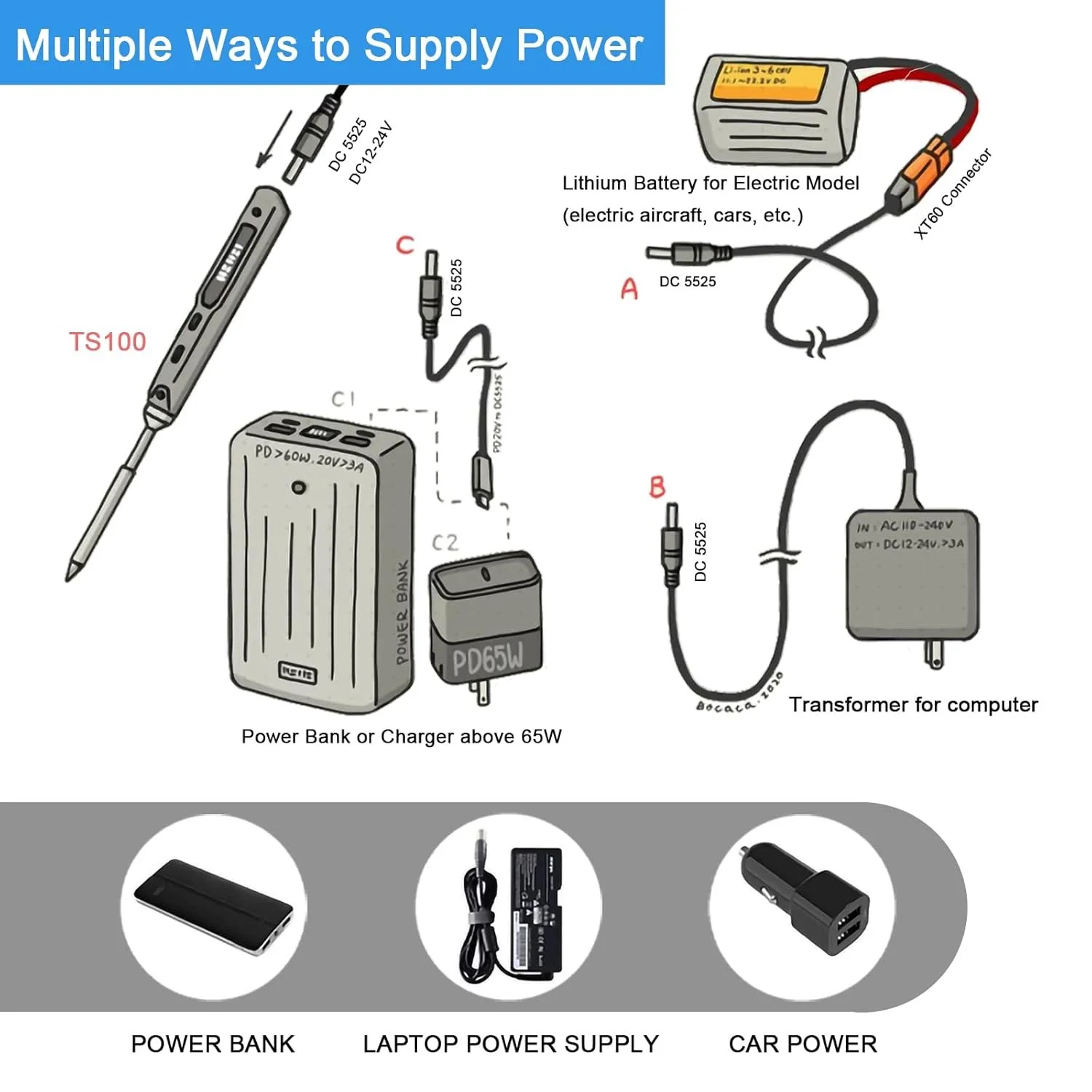 Паяльник LQKYWNA TS100 Серый, фото №3