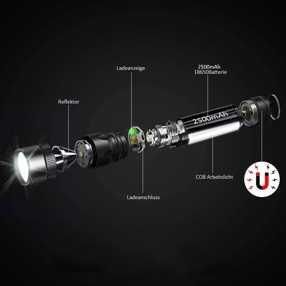 LED Ліхтар COB Робочий ліхтар, USB Перезаряджається, фото №6 LED Ліхтар COB Робочий ліхтар, USB Перезаряджається, фото №6