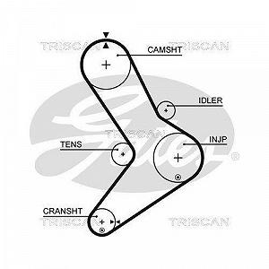 Комплект ременя ГРМ TRISCAN 8647 10070 для OPEL VAUXHALL synthetic.ua - Фото 1