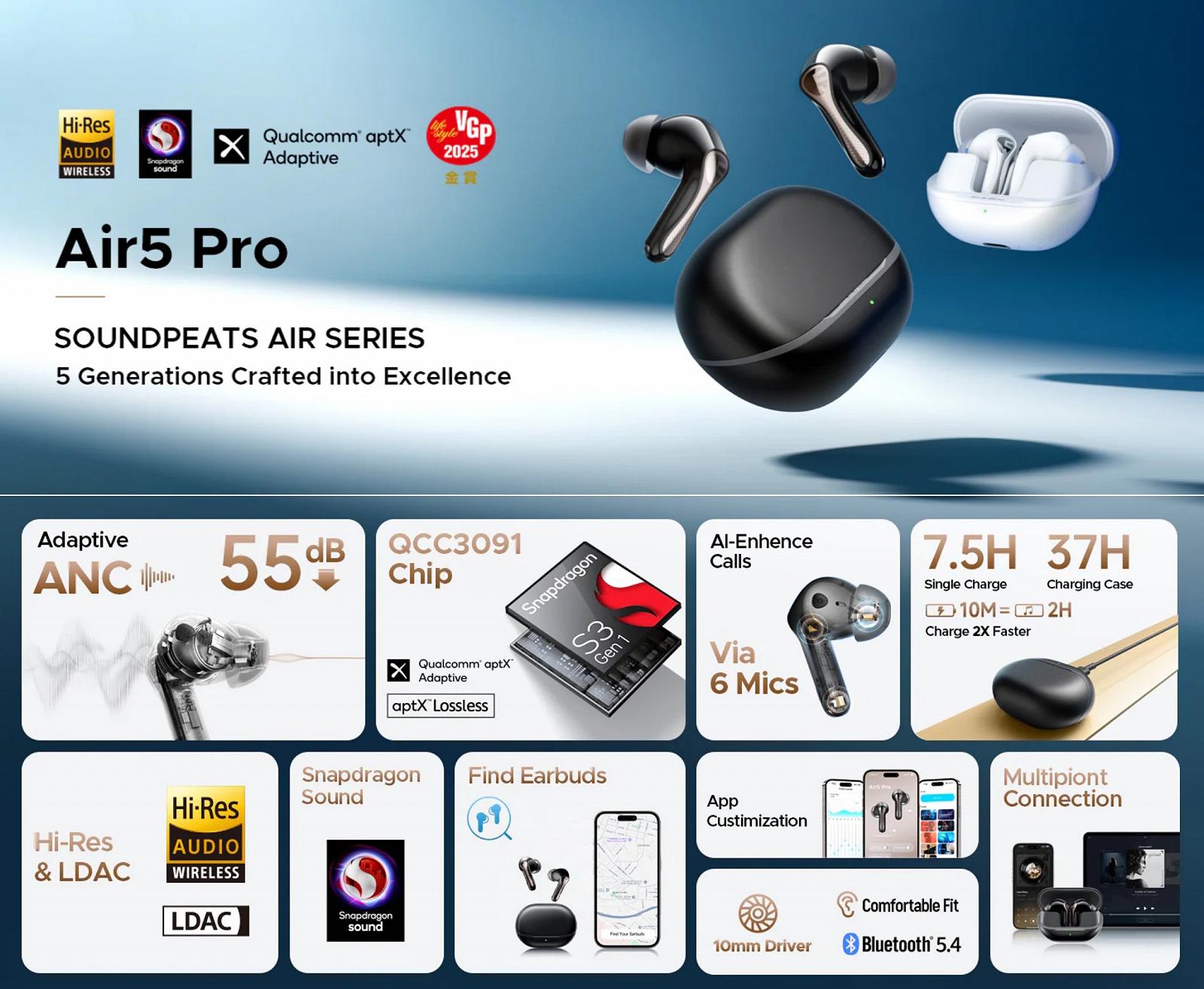 Наушники SoundPEATS Air5 Pro Qualcomm aptX Lossless LDAC Black, фото №12 Наушники SoundPEATS Air5 Pro Qualcomm aptX Lossless LDAC Black, фото №12