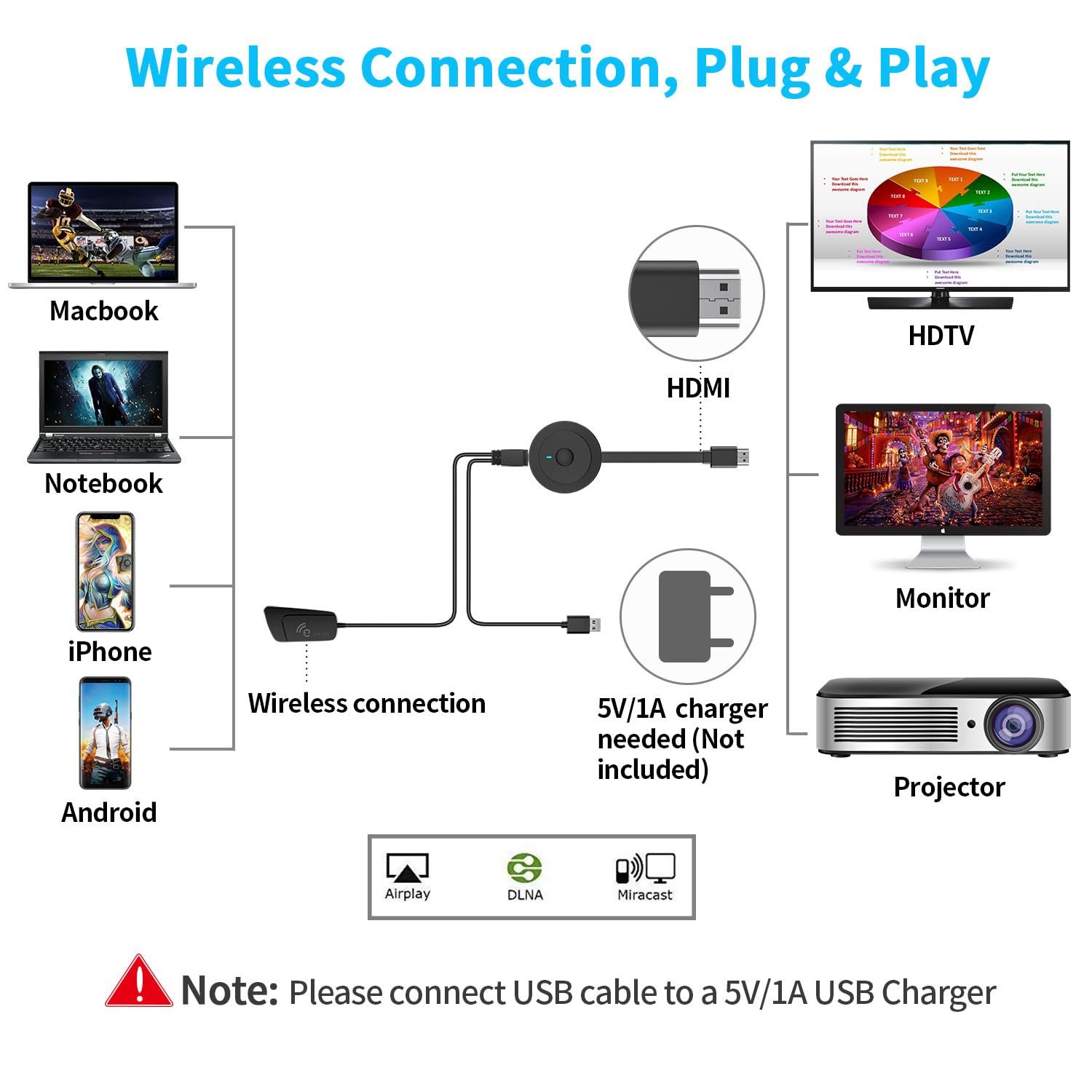 HDMI адаптер MpioLife 4K Wireless -, фото №3