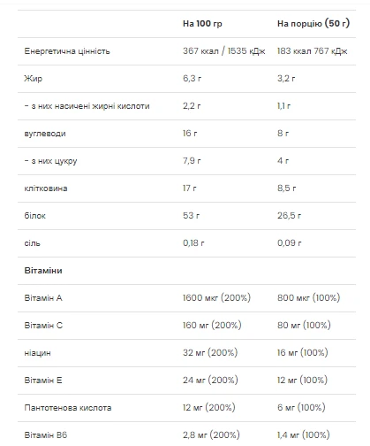 Lean Protein Shake 750g Banana, фото №2
