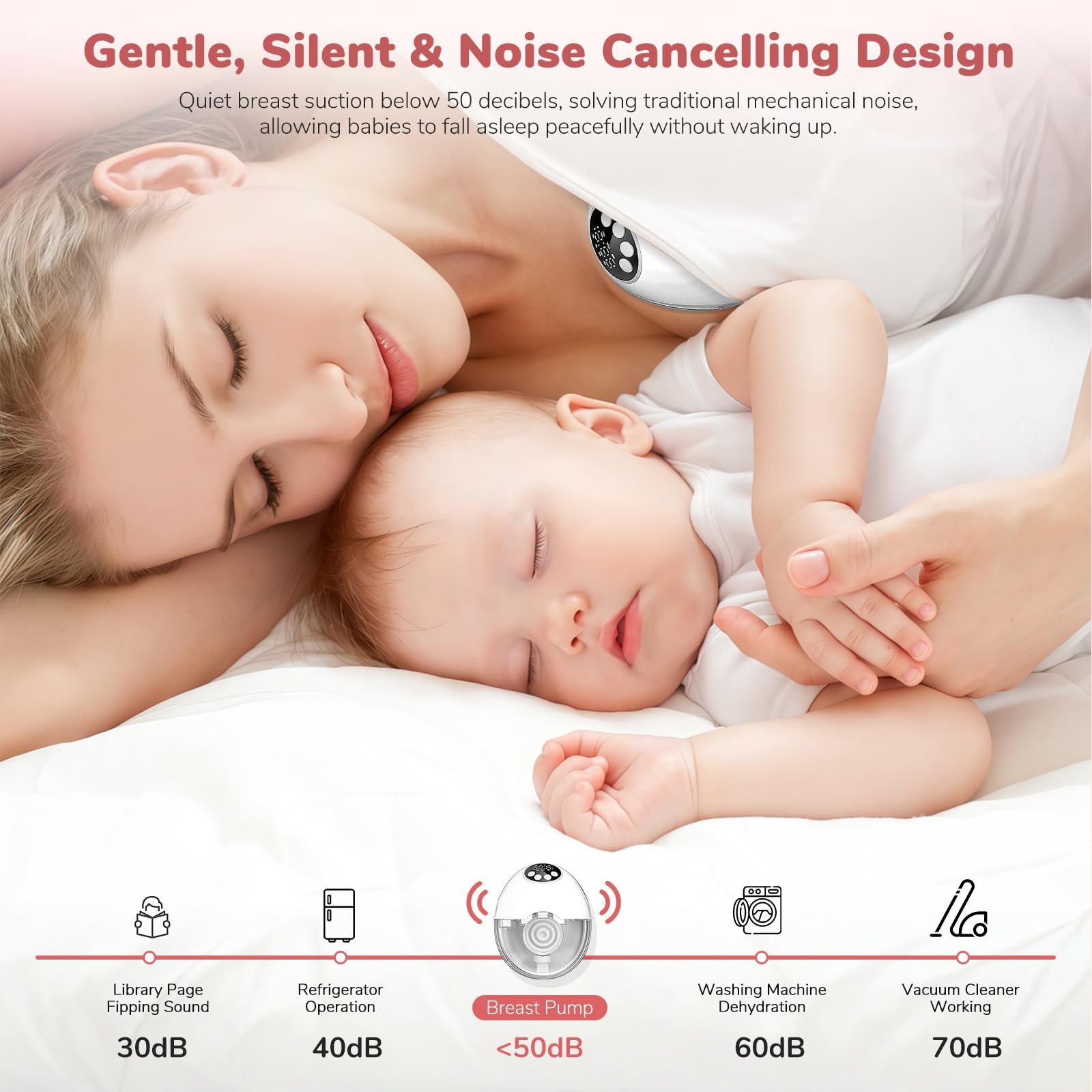 Молокоотсос Focenat, электрический, hands-free, двойной, 4 режима, 12 уровней всасывания, защита от переполнения, с пылезащитным чехлом, фото №5 Молокоотсос Focenat, электрический, hands-free, двойной, 4 режима, 12 уровней всасывания, защита от переполнения, с пылезащитным чехлом, фото №5