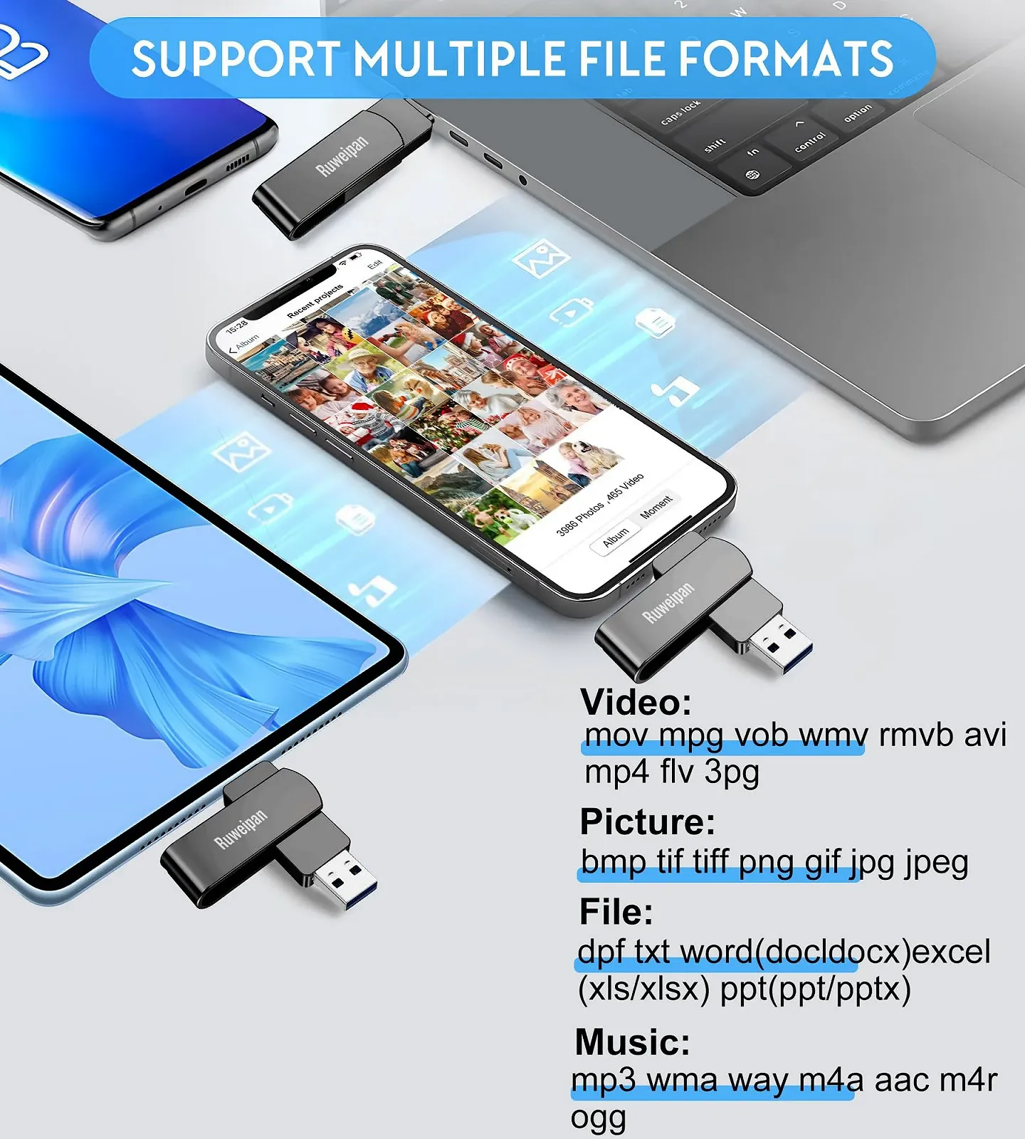 USB-накопичувач Ruweipan 256 ГБ 4 in 1 USB 3.0 Black, фото №6 USB-накопичувач Ruweipan 256 ГБ 4 in 1 USB 3.0 Black, фото №6