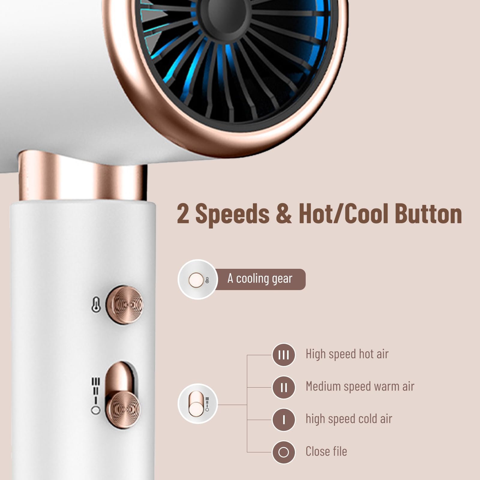 Фен Ionic Professional Oskuglin 2400 Вт з кнопкою гарячого/холодного повітря, 3 температурні режими, для професійного салону, білий, фото №4