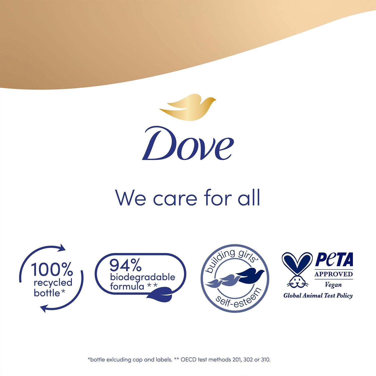 Гель для душу Dove Advanced Care Nourishing Silk 6 x 400 мл, фото №9