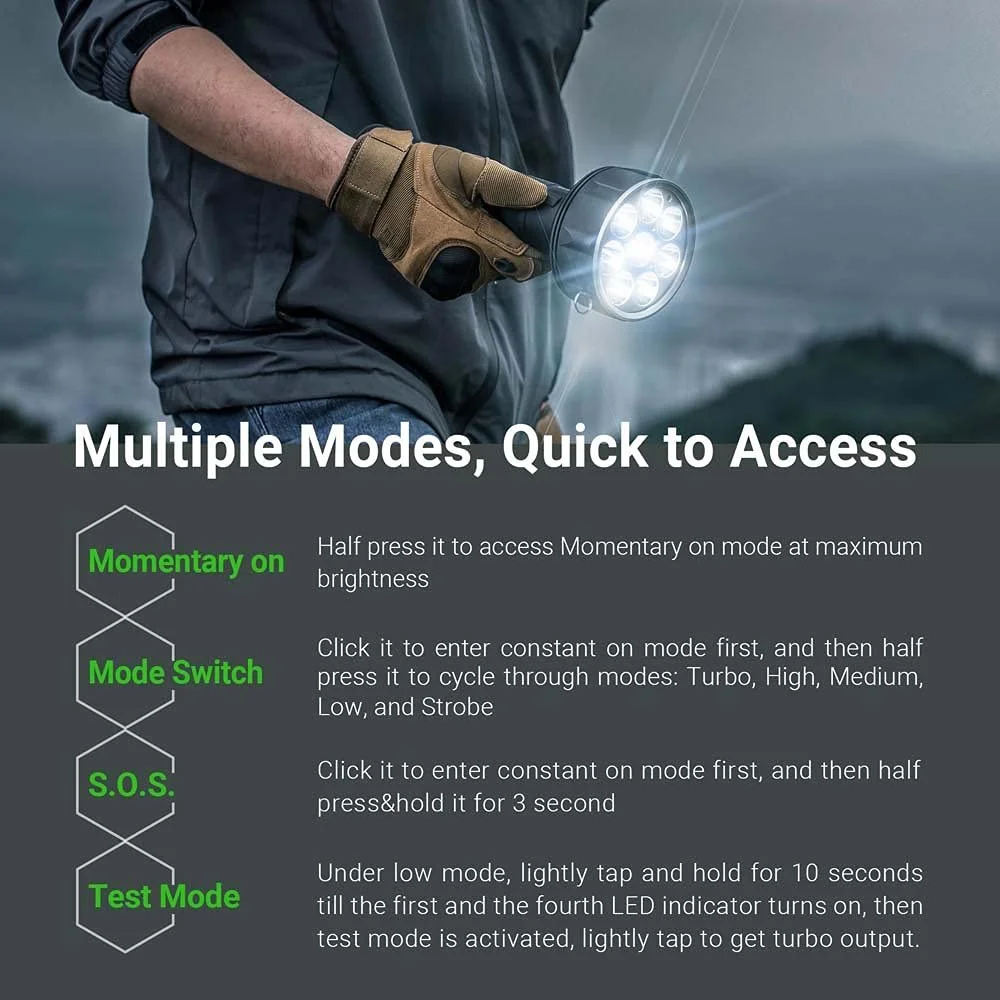 Професійний ліхтар NEXTORCH Saint Torch 31 з батареєю високої ємності, фото №5