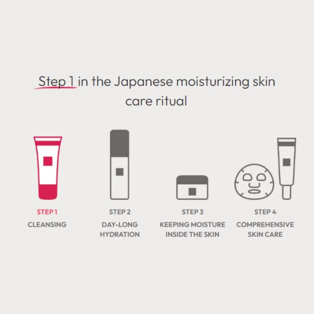 Очищуючий Засіб Hada Labo Tokyo Hydrating для Обличчя для Всіх Типів Шкіри, Зволожуючий Догляд за Обличчям 150 мл, фото №6