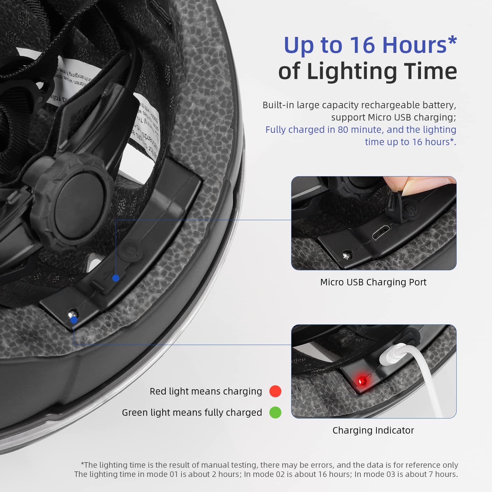 Шлем Ulip Smart с LED подсветкой, передним и задним съемным козырьком и подкладкой для взрослых, мужчин и женщин, для велосипеда, скейтборда, самоката, черный, фото №4