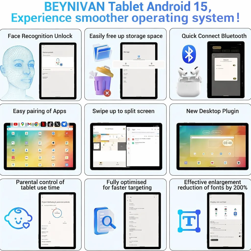 Планшет 11'' Full HD BEYNIVAN M148 12+24/256 ГБ 8 ядер Android 15 8000 мАч Серый, фото №2