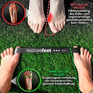 Пов'язка для корекції Hallux Valgus 3 еластичні стрічки опору (28 см) для вирівнювання великого пальця ноги Ортопедична synthetic.ua - Фото 1