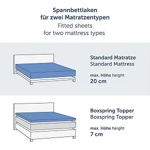 Простыня на резинке Blumtal Basics Хлопок 180 x 200 см Серый synthetic.ua - Фото 1