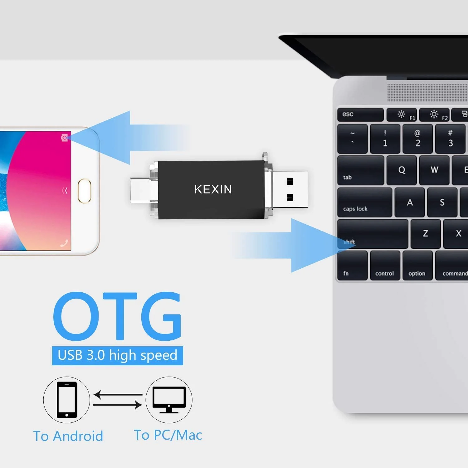USB-флеш-накопичувач KEXIN 64 ГБ USB 3.0 Type-C/USB-A 110 МБ/с, фото №3 USB-флеш-накопичувач KEXIN 64 ГБ USB 3.0 Type-C/USB-A 110 МБ/с, фото №3