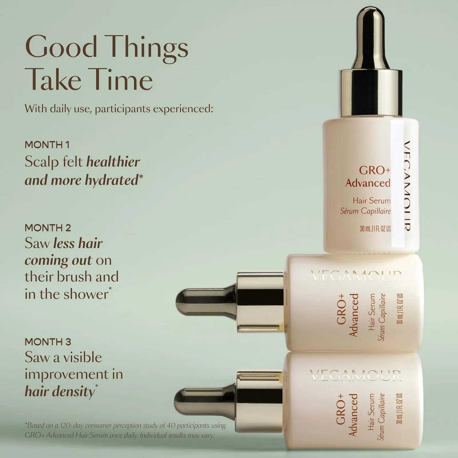 Сироватка VEGAMOUR Gro+ Advanced для волосся | Покращує густоту волосся, зменшує випадіння, фото №4