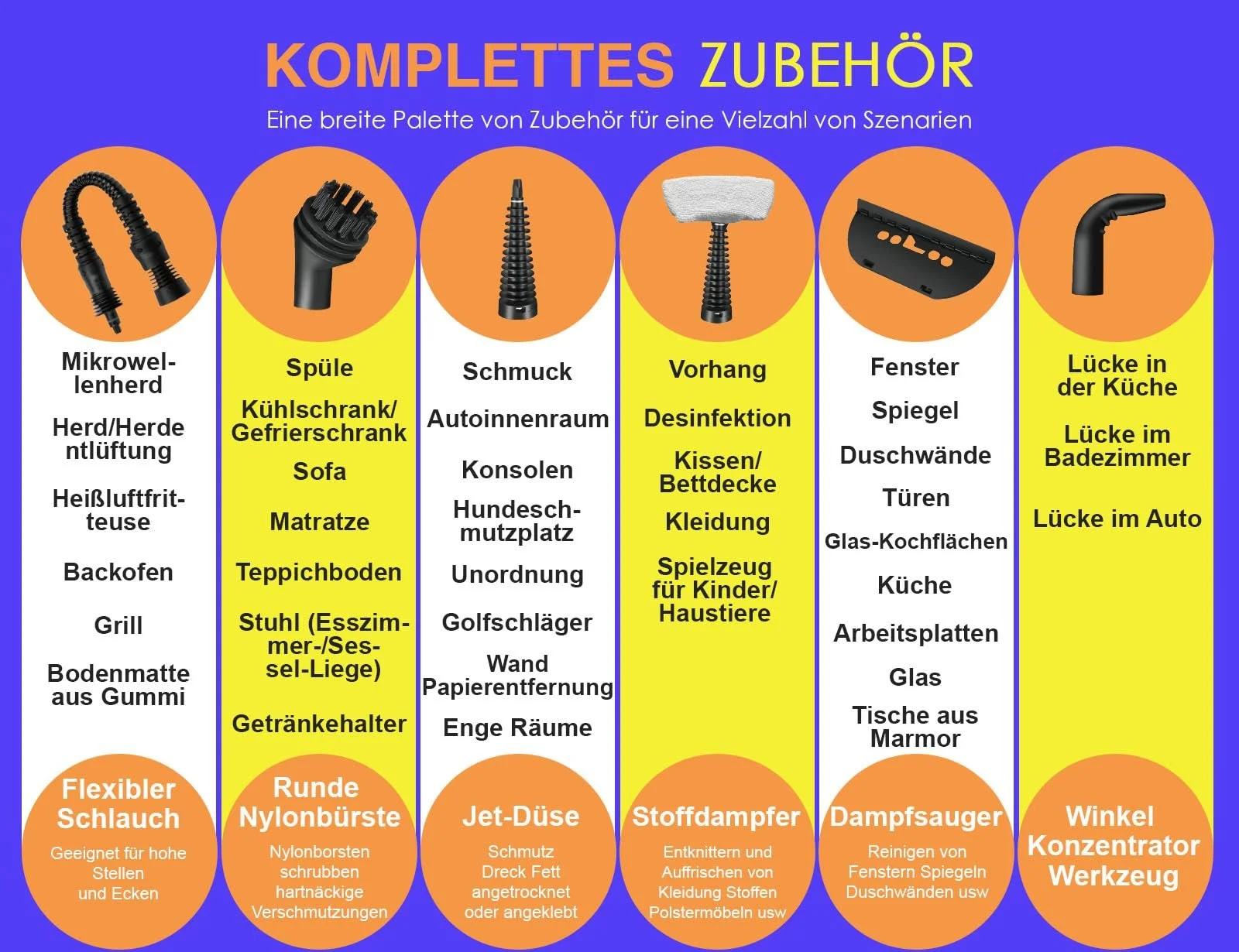 Пароочисник 1050 W, 380 мл з 10 насадками, фото №6