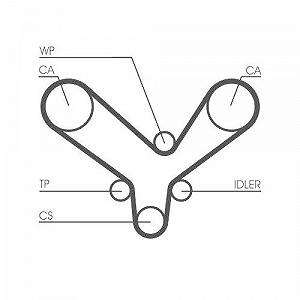 Водяний насос + комплект ременя ГРМ CONTINENTAL CTAM CT726WP2 synthetic.ua - Фото 1