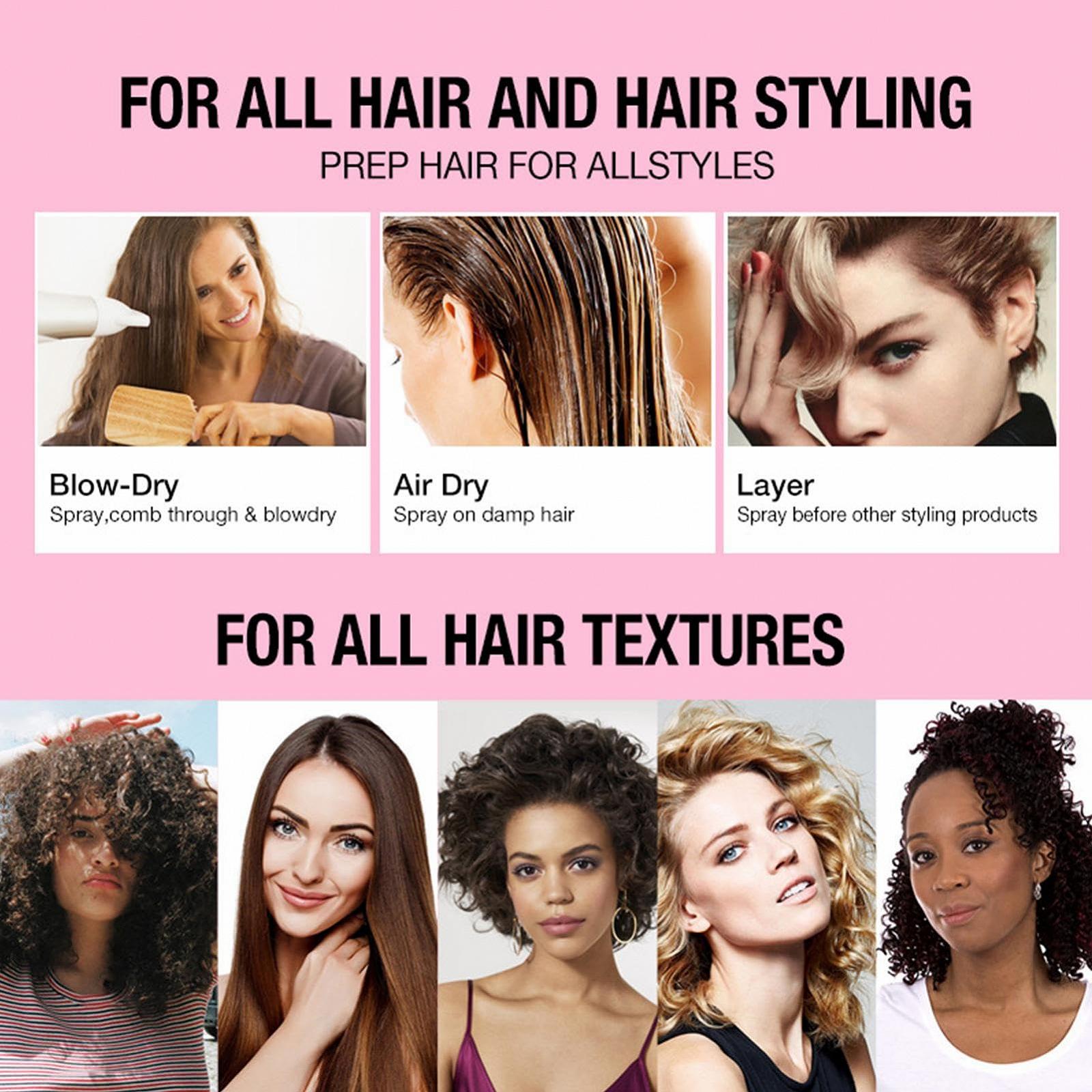 Кондиціонер Luckxing Leave-in для випрямлення волосся, фото №6 Кондиціонер Luckxing Leave-in для випрямлення волосся, фото №6