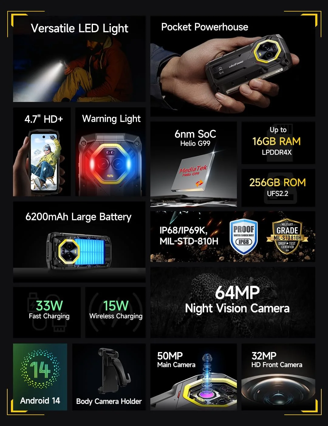 Смартфон Ulefone Armor Mini 20 4G Helio G99 16GB 256GB 6200mAh 64MP 4.7" 90Hz Android 14 NFC, фото №2 Смартфон Ulefone Armor Mini 20 4G Helio G99 16GB 256GB 6200mAh 64MP 4.7" 90Hz Android 14 NFC, фото №2