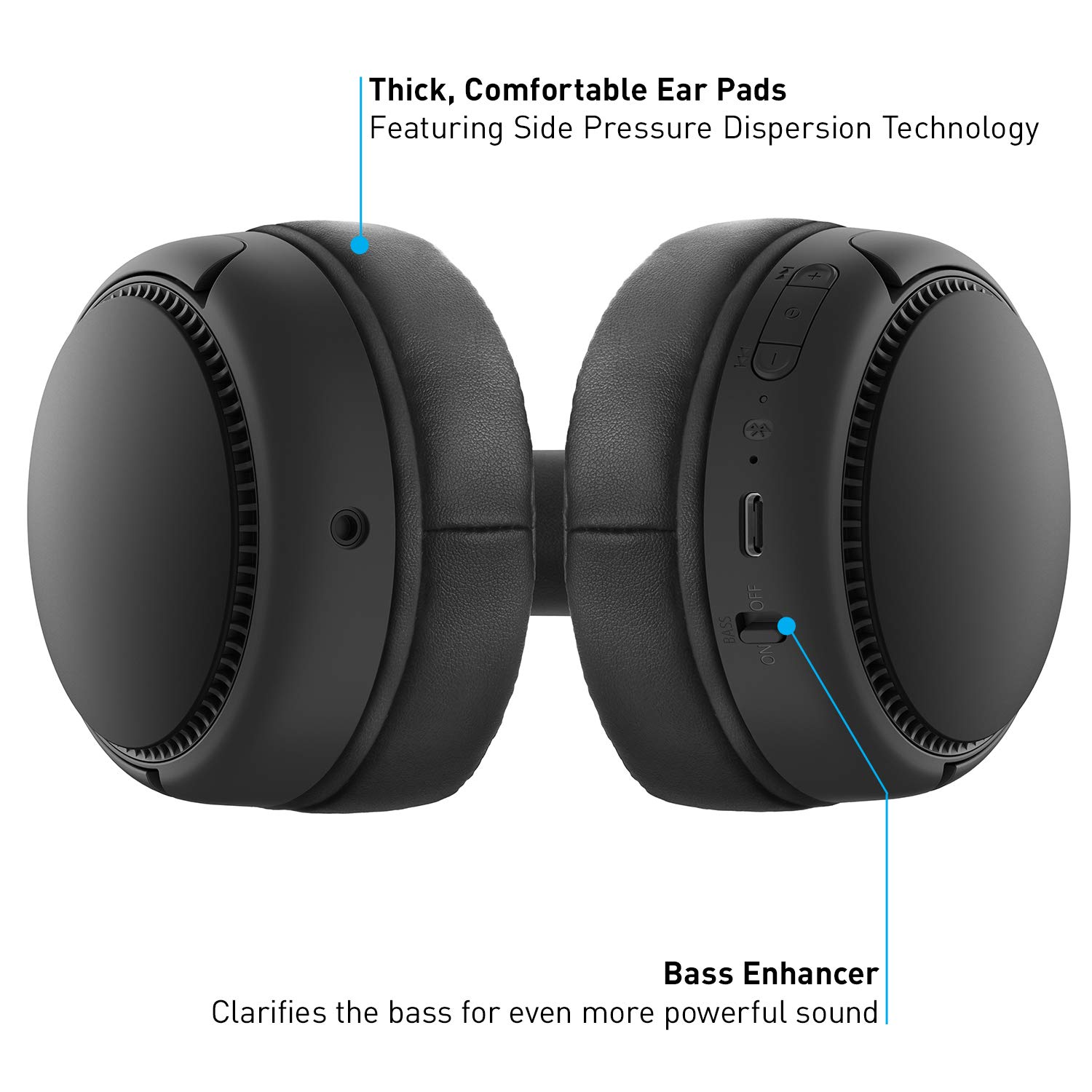 Bluetooth Навушники Panasonic Over-Ear, фото №2