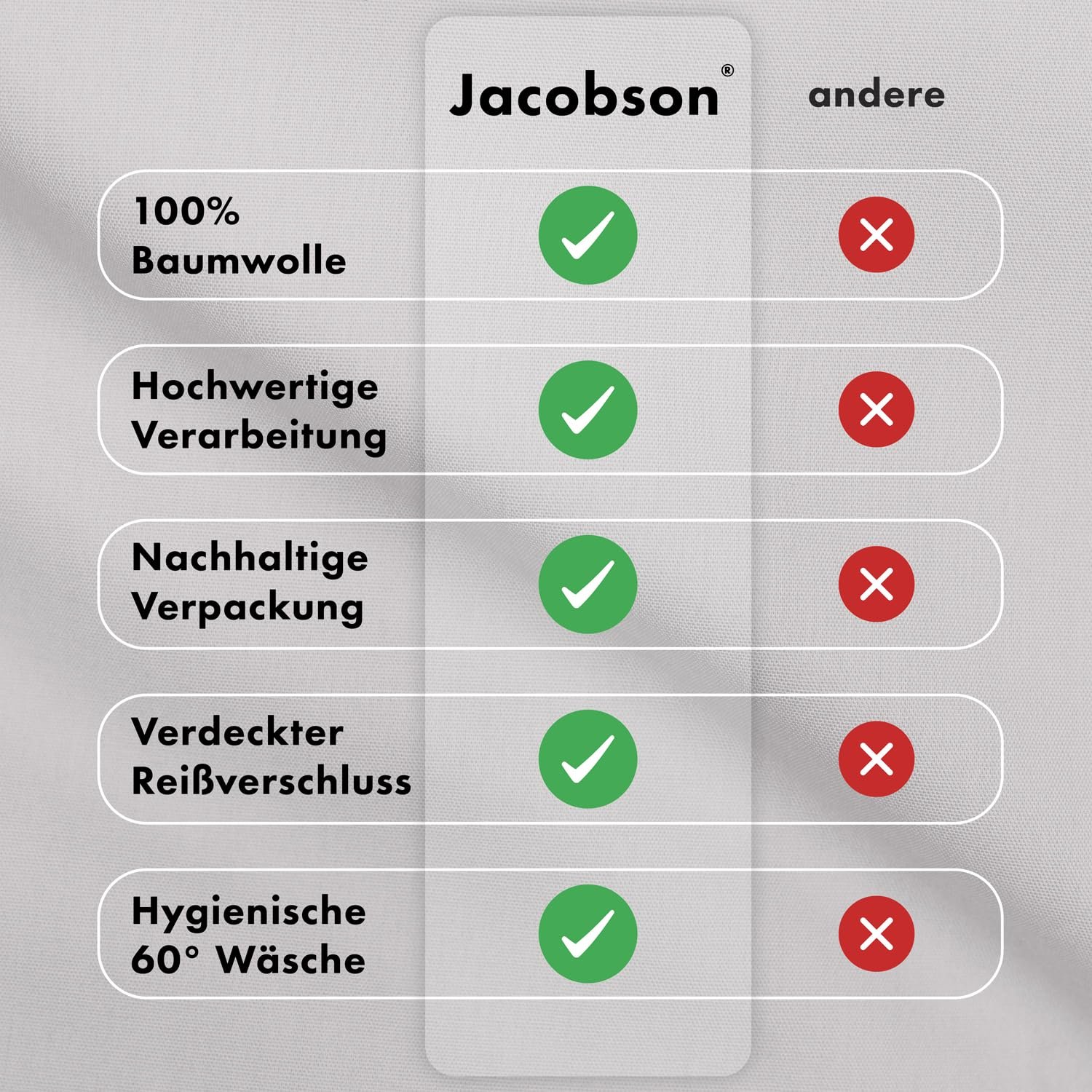 Комплект постельного белья JACOBSON 155 x 220 см - 100% хлопок, пододеяльник 155 x 220 см + 2 наволочки 80 x 80 см, перкаль, 3 предмета, на молнии (155 x 220 см, светло-серый, 3 предмета), фото №6