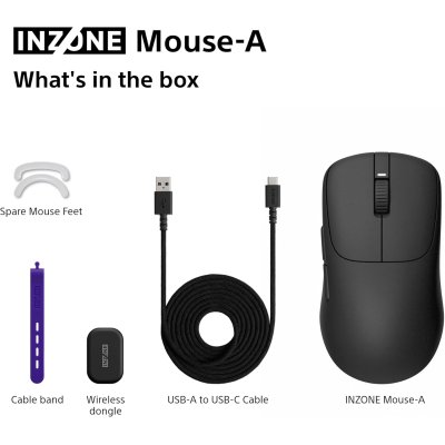 Мышка Sony INZONE Wireless/USB Black (MSEG500B.E), фото №5