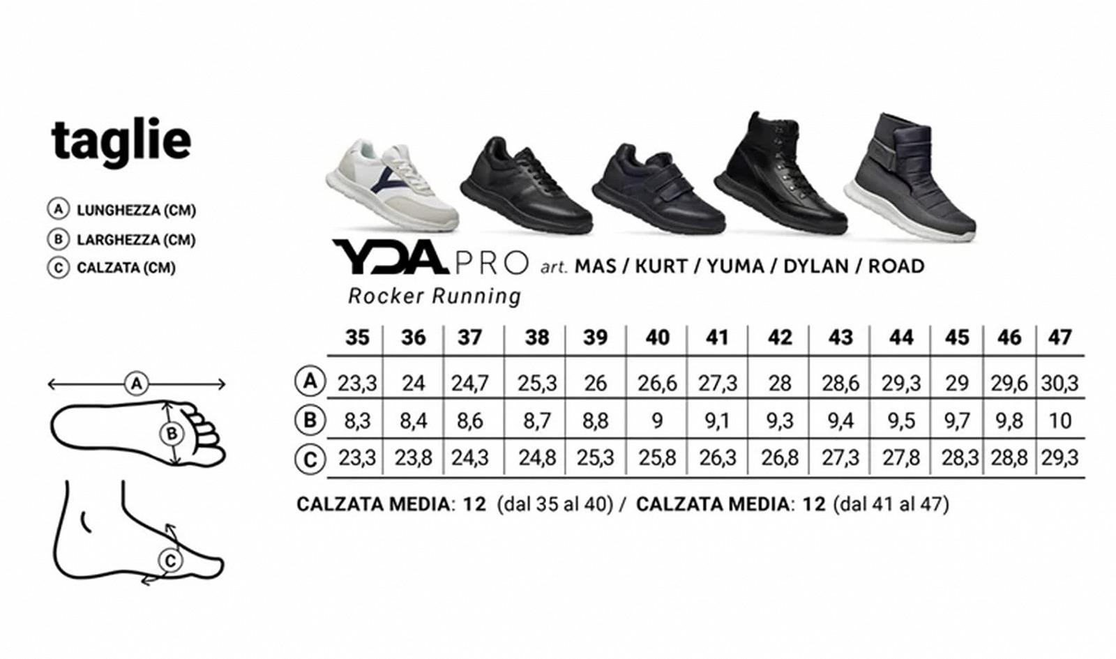 Кросівки Optima Molliter YDA mas, фото №5